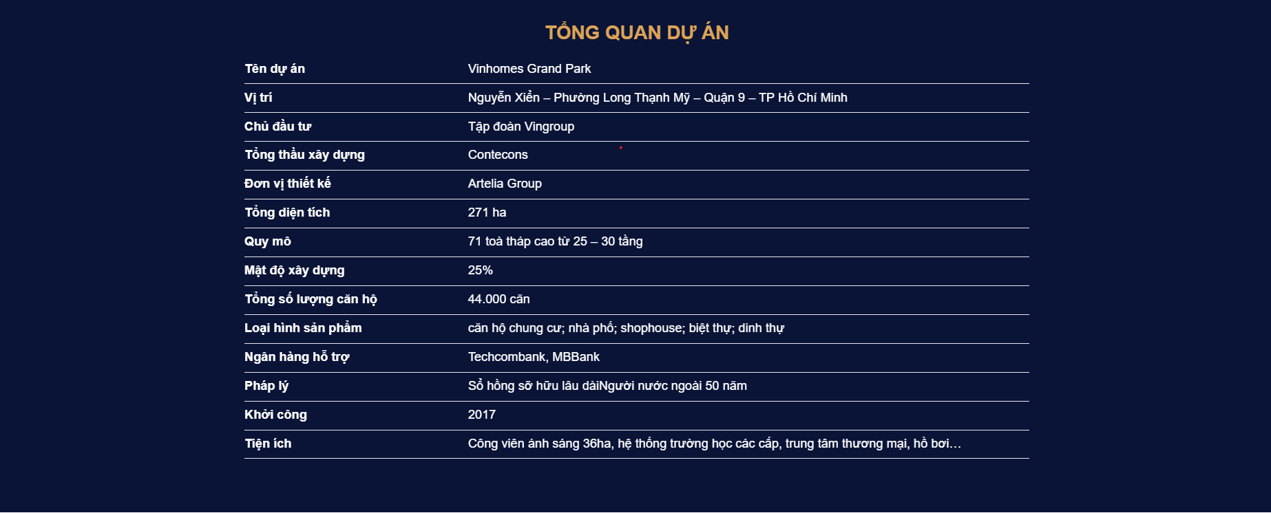 Tổng Quan Vinhomes Grand Park