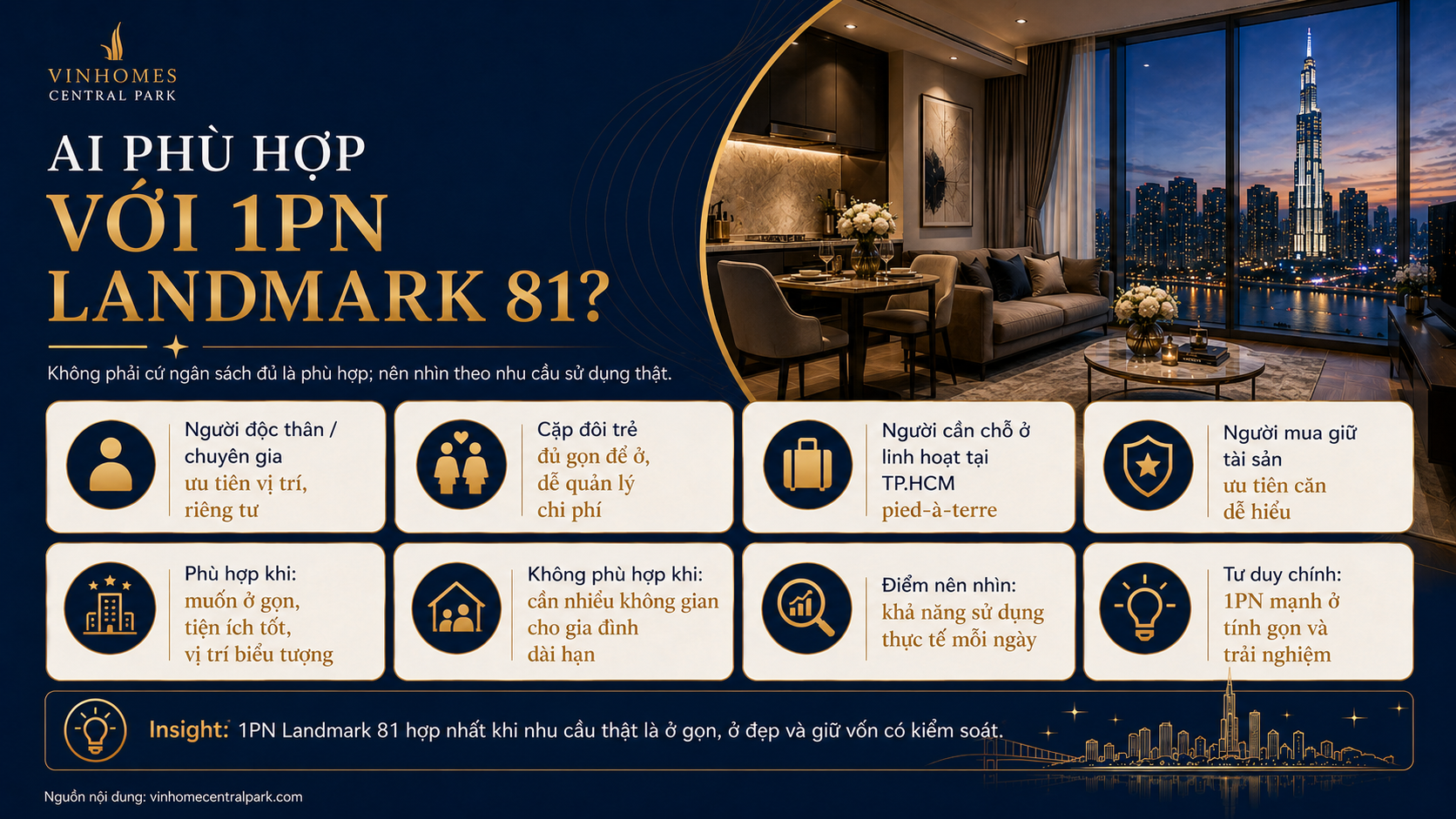 Căn hộ 1 phòng ngủ Landmark 81 phù hợp nhu cầu nào