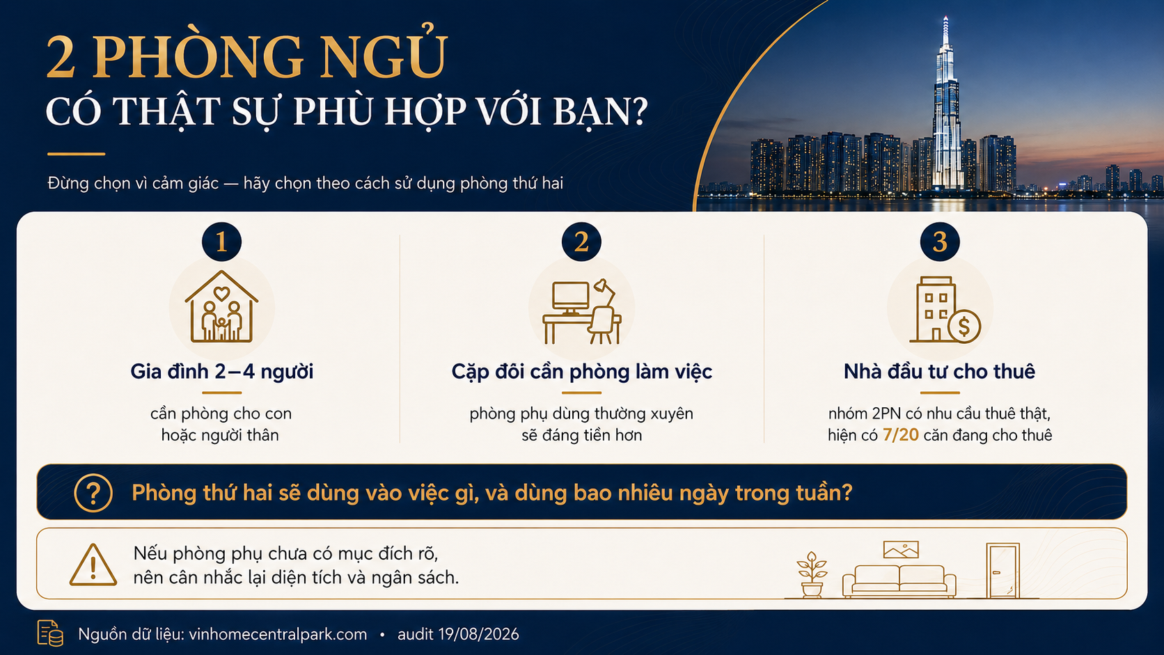 Căn hộ 2 phòng ngủ Vinhomes Central Park phù hợp nhu cầu nào