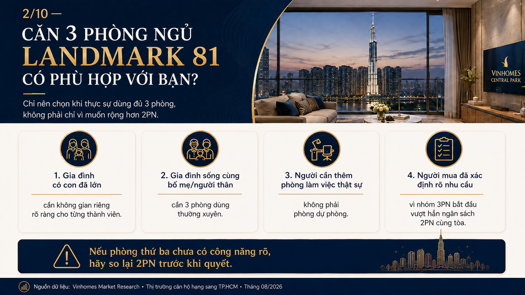 Căn hộ 3 phòng ngủ Landmark 81 đang bán phù hợp nhu cầu nào