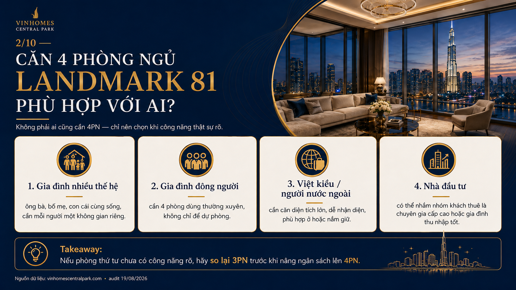 Căn hộ 4 phòng ngủ Landmark 81 phù hợp nhu cầu nào
