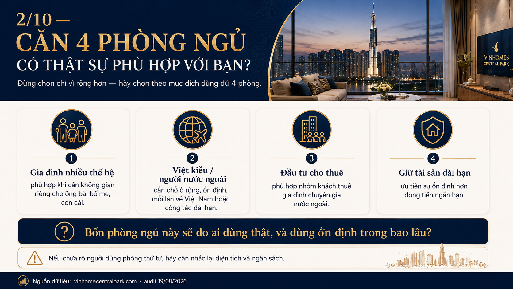 Căn hộ 4 phòng ngủ Vinhomes Central Park có thật sự cần thiết không