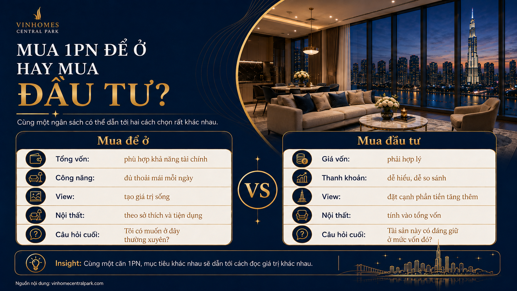 Mua để ở hay mua đầu tư căn hộ 1 phòng ngủ Landmark 81