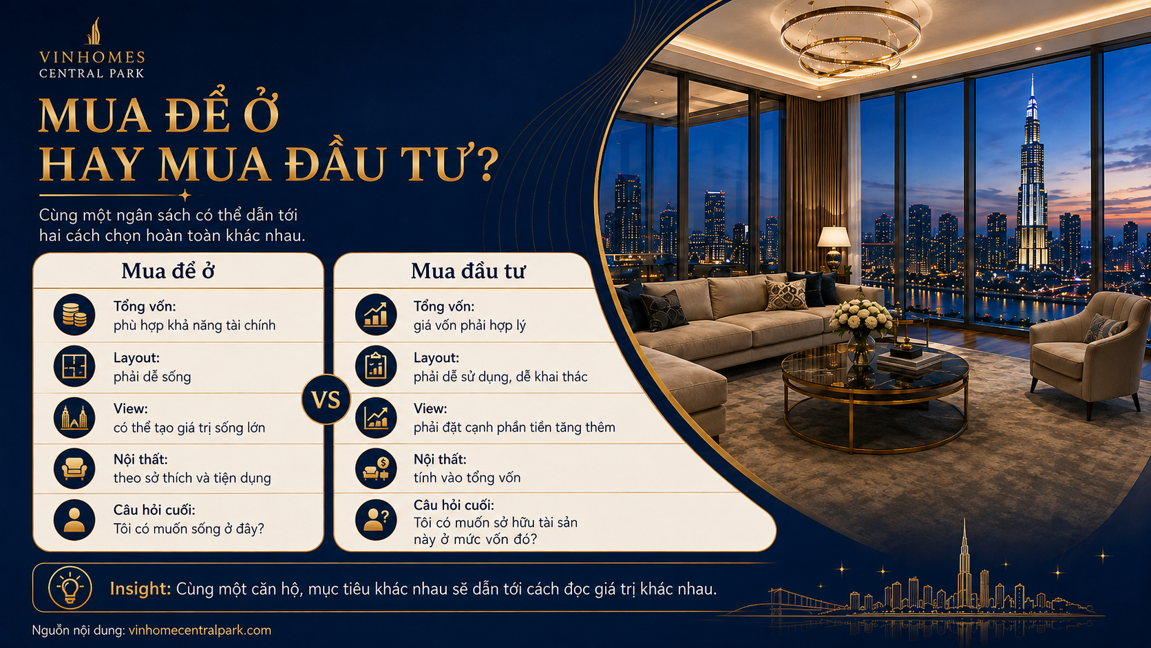 Mua để ở hay mua đầu tư căn hộ Vinhomes Central Park