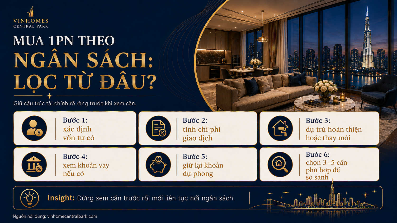 Mua căn hộ 1 phòng ngủ Landmark 81 theo ngân sách nên lọc từ đâu