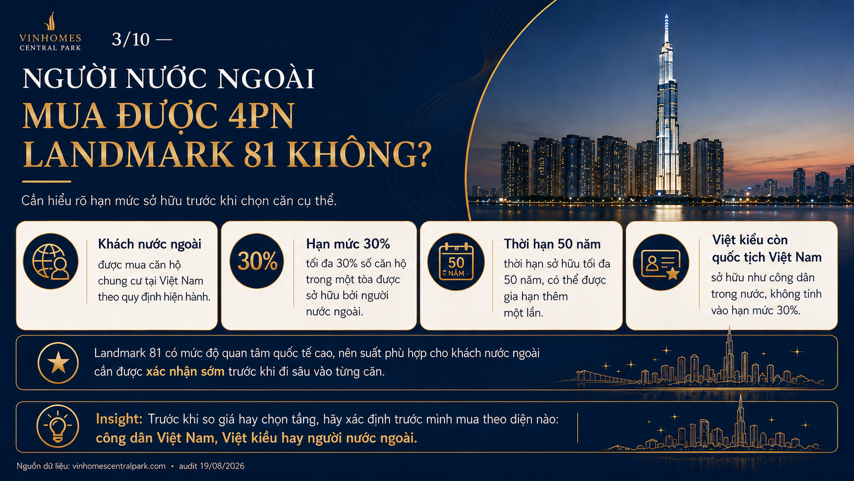 Người nước ngoài mua được căn hộ 4 phòng ngủ Landmark 81 không