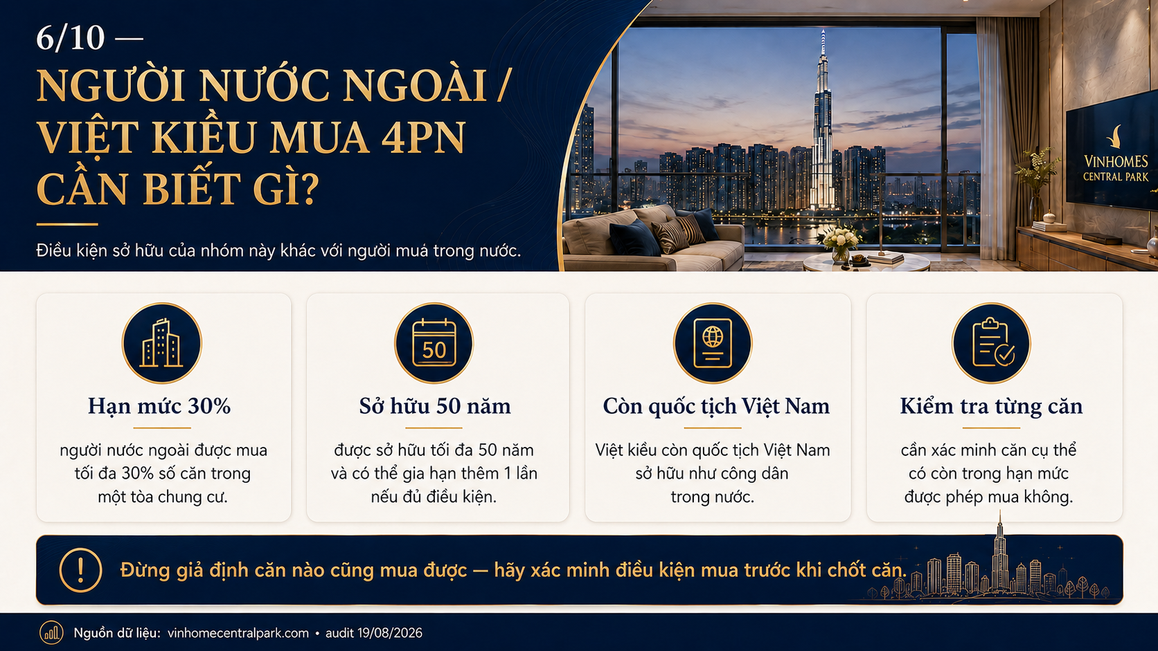 Người nước ngoài và Việt kiều mua căn hộ 4 phòng ngủ Vinhomes Central Park