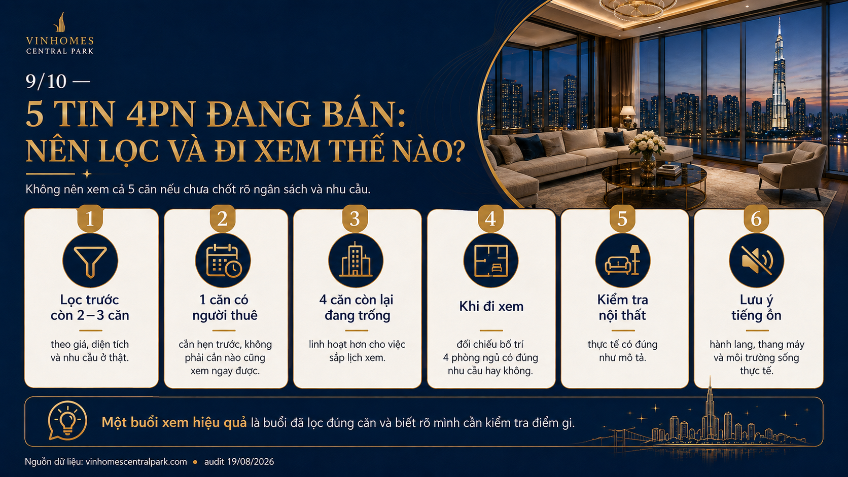 Nguồn căn 4 phòng ngủ Landmark 81 đang bán nên lọc và xem thế nào