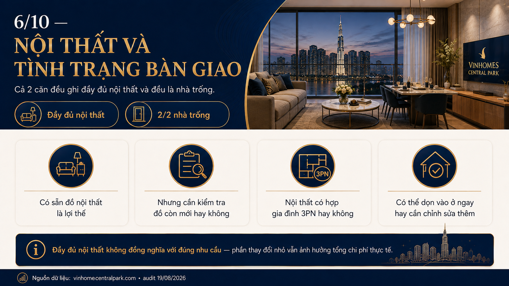 Nội thất và tình trạng bàn giao 2 căn 3 phòng ngủ Landmark 81