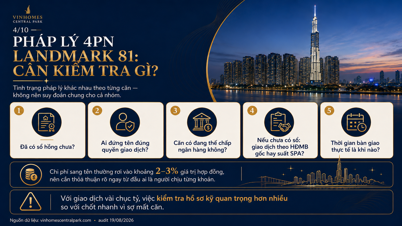 Pháp lý căn hộ 4 phòng ngủ Landmark 81 cần kiểm tra gì trước khi đặt cọc