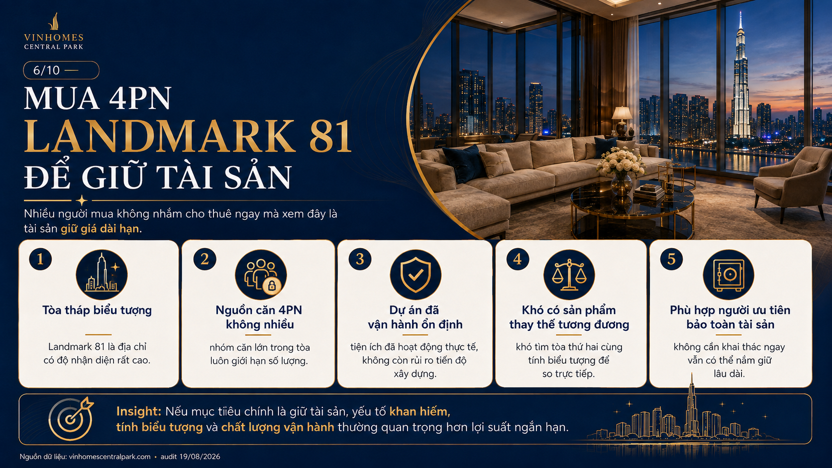 So sánh 4 phòng ngủ Landmark 81 với 4 phòng ngủ các tòa khác Vinhomes Central Park