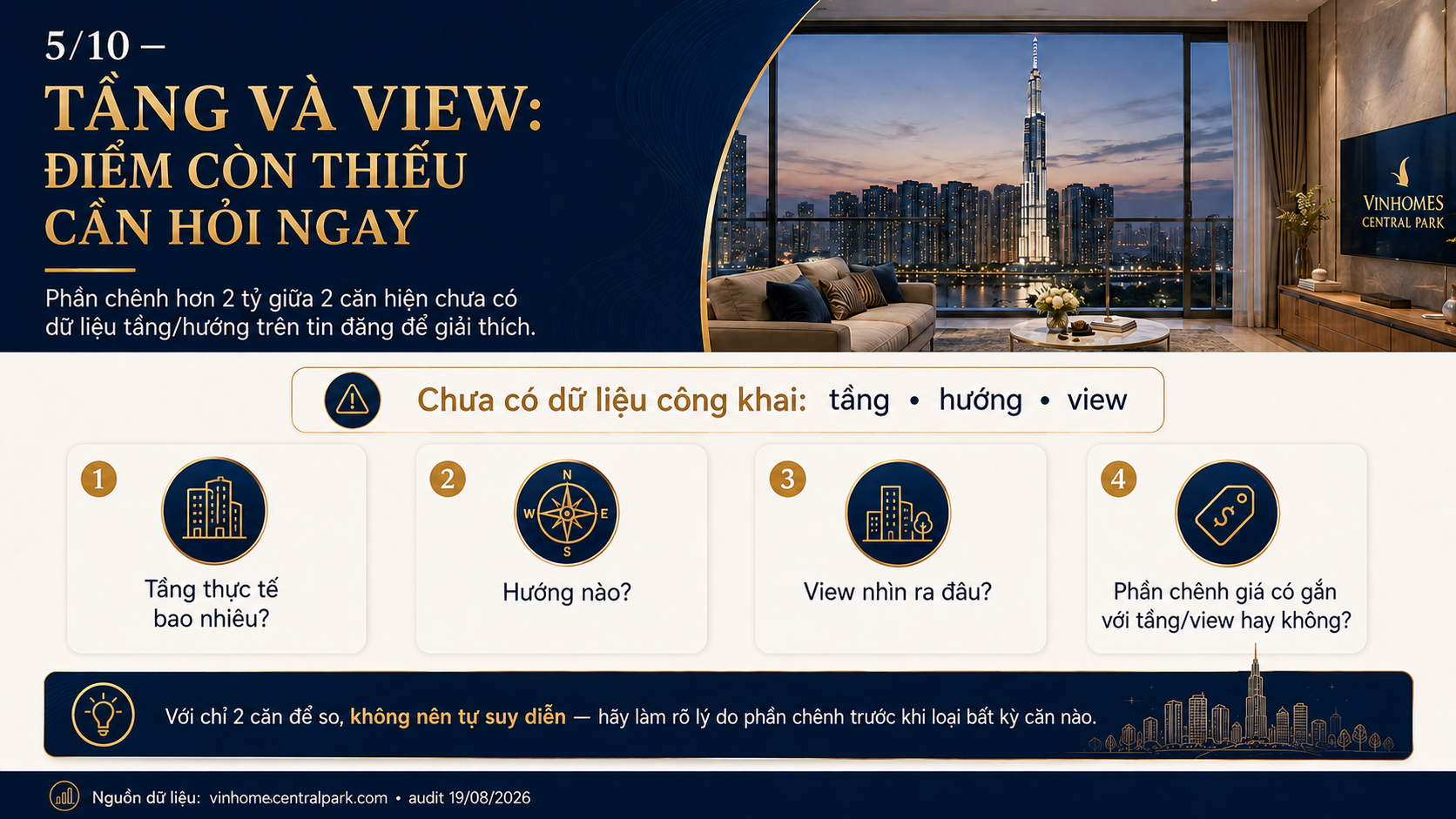 Tầng và view 2 căn 3 phòng ngủ Landmark 81 nên hỏi gì trước