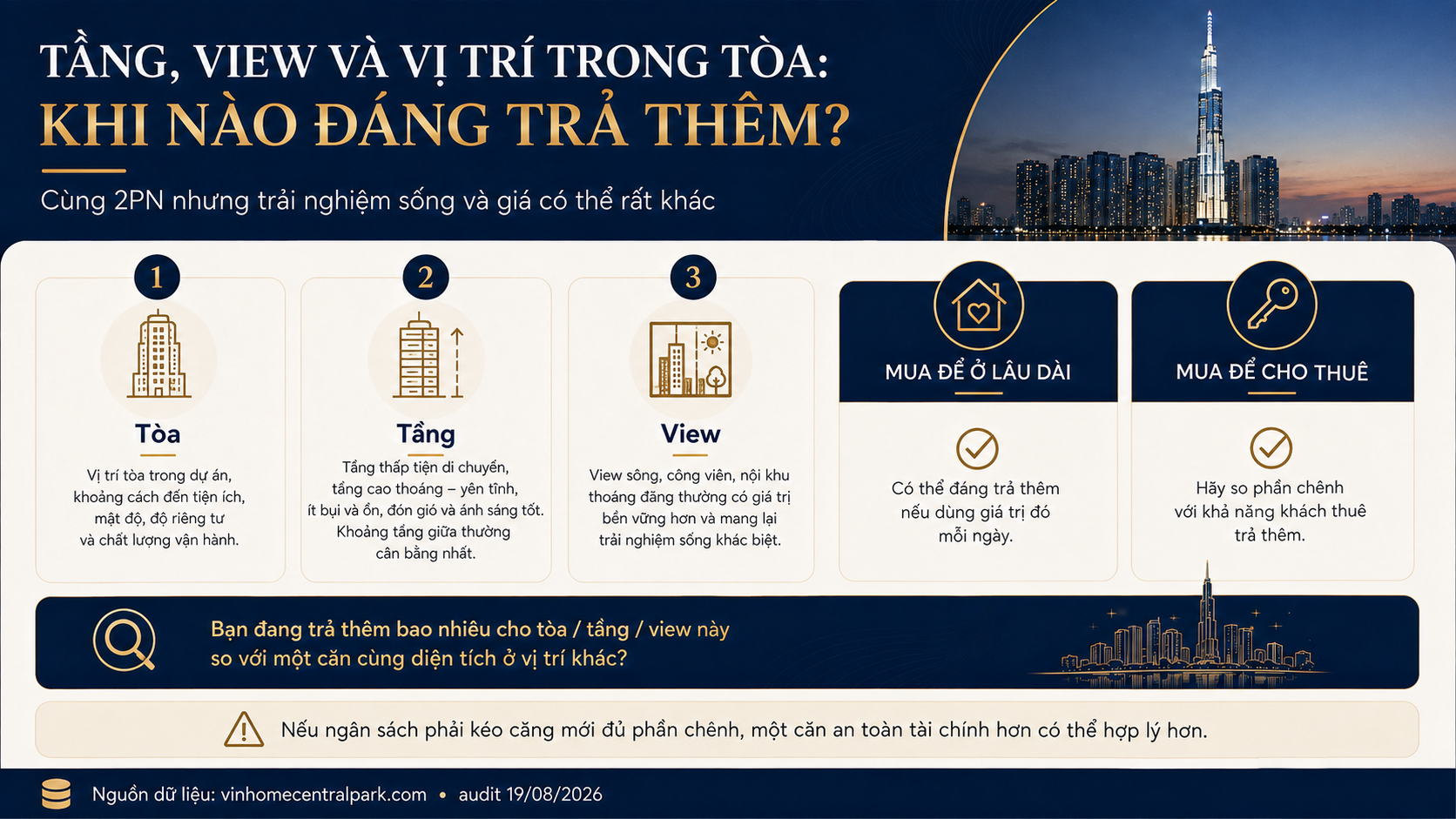 Tầng, view và vị trí trong tòa căn hộ 2 phòng ngủ Vinhomes Central Park