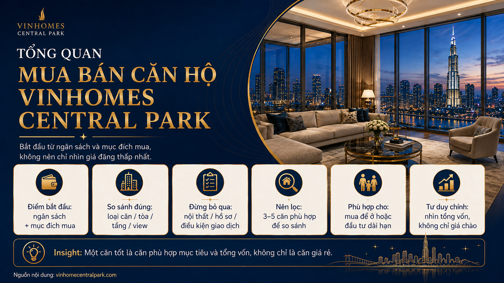 Khung quyết định khi chọn mua căn hộ Vinhomes Central Park