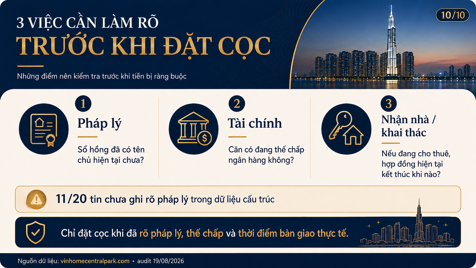 Trước khi đặt cọc căn hộ 2 phòng ngủ Vinhomes Central Park cần làm rõ những gì