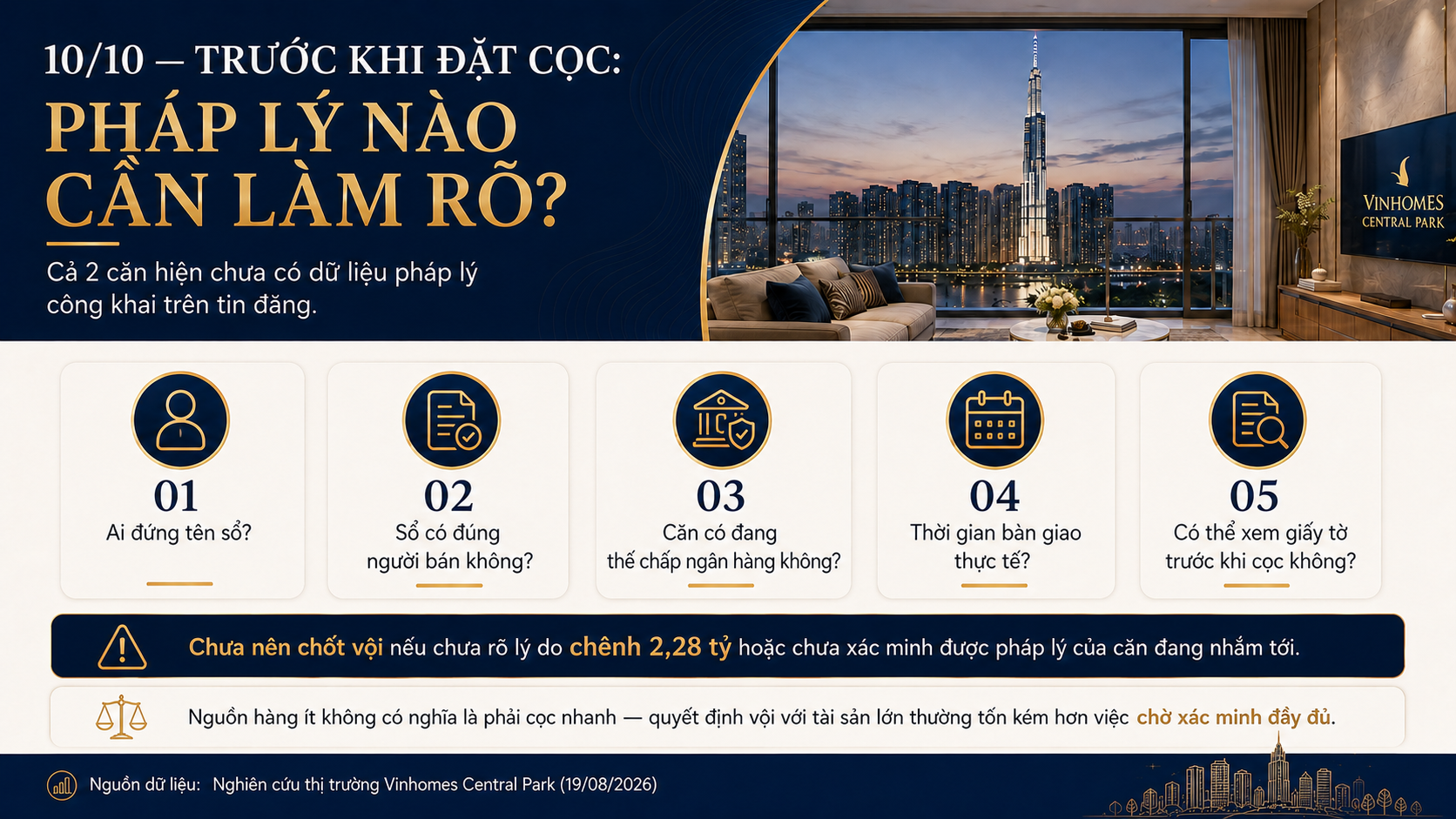 Trước khi đặt cọc một trong 2 căn 3 phòng ngủ Landmark 81 cần làm rõ gì