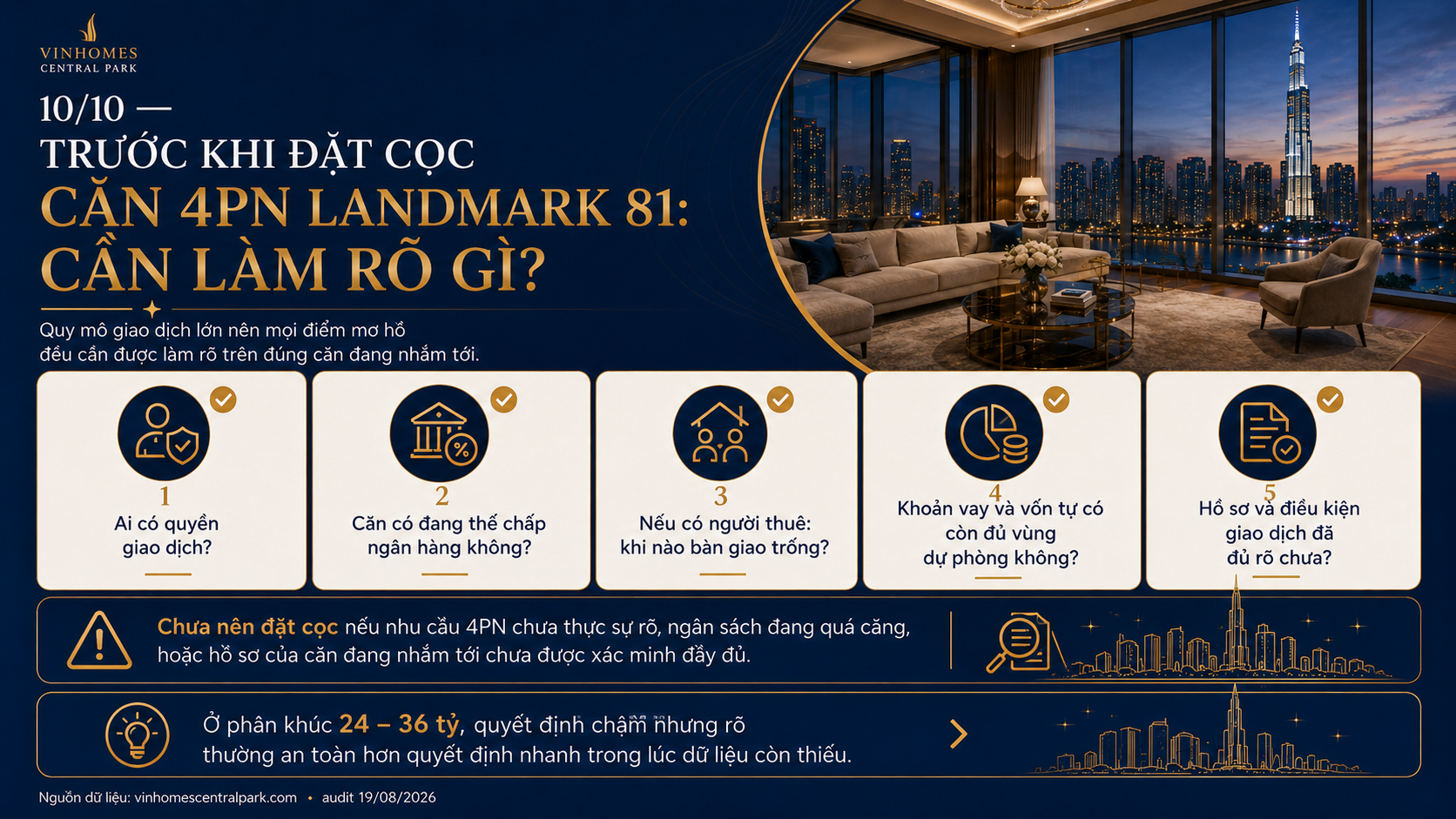 Trước khi đặt cọc căn hộ 4 phòng ngủ Landmark 81 cần làm rõ những gì