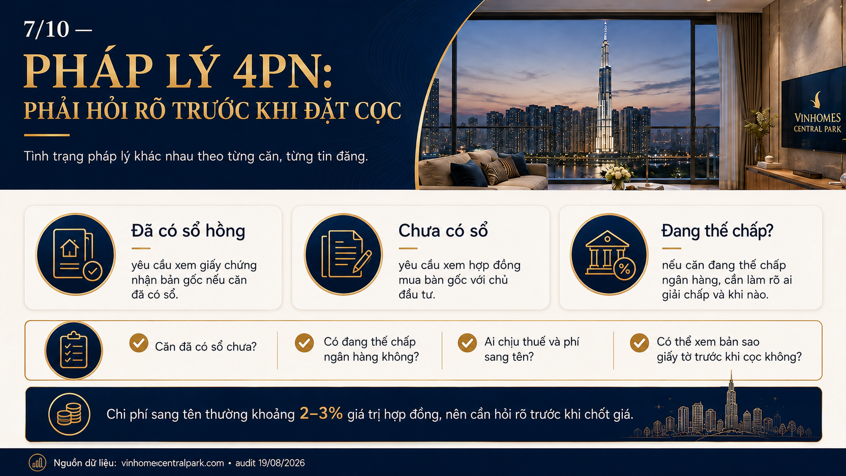 Checklist pháp lý cần làm rõ trước khi đặt cọc căn 4 phòng ngủ Vinhomes Central Park